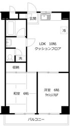 メゾンドパリスの物件間取画像